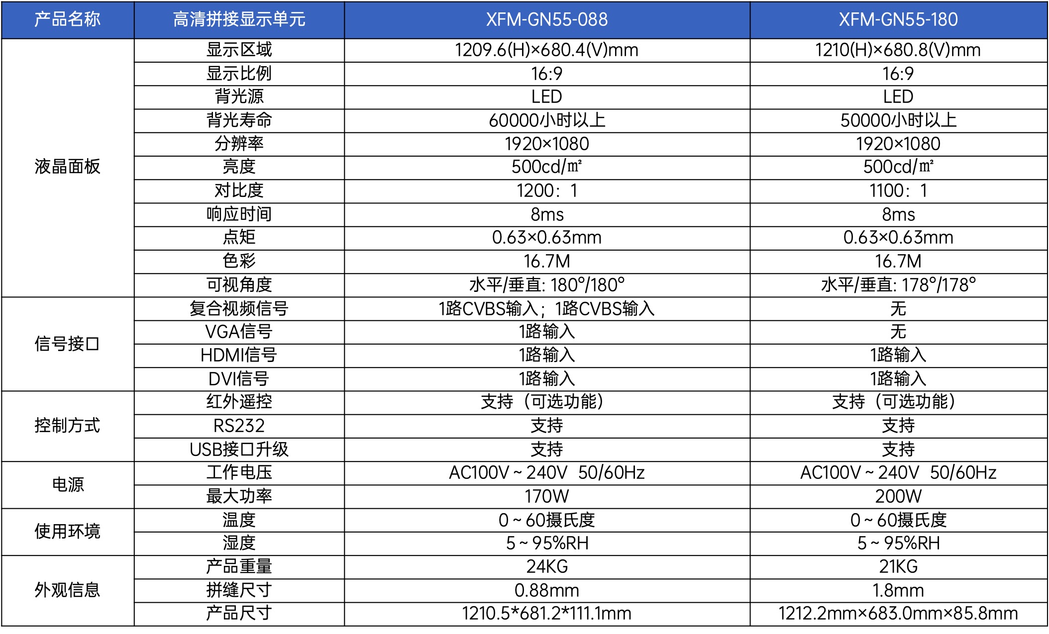 lcd 拼接屏.jpg